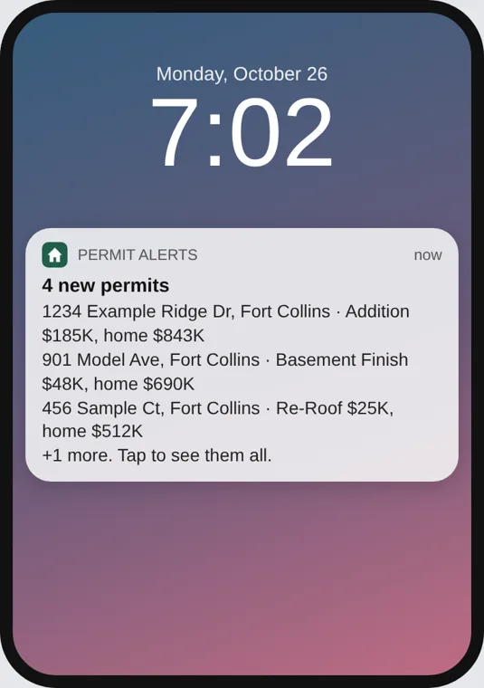 A phone alert with the day's top leads