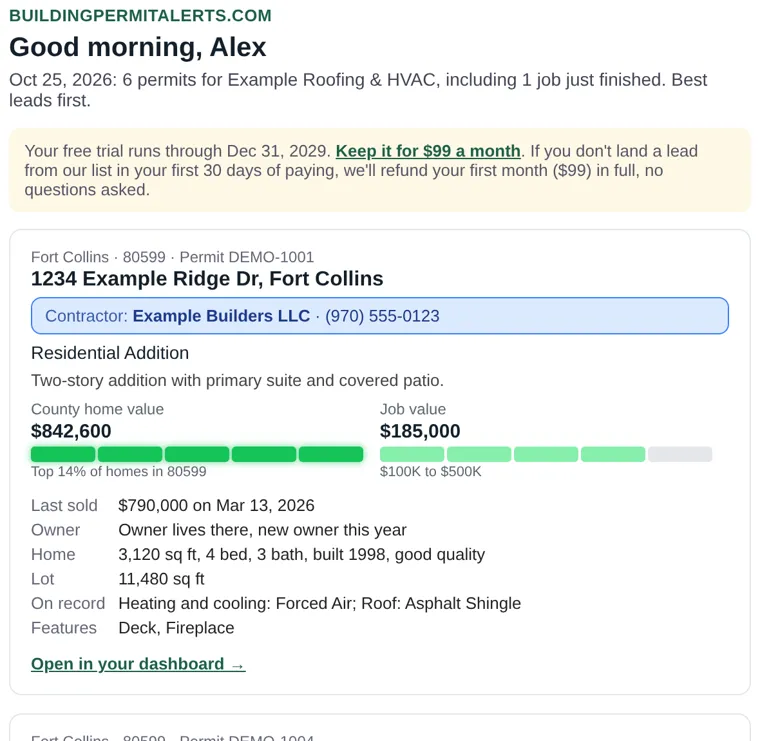 Example morning email